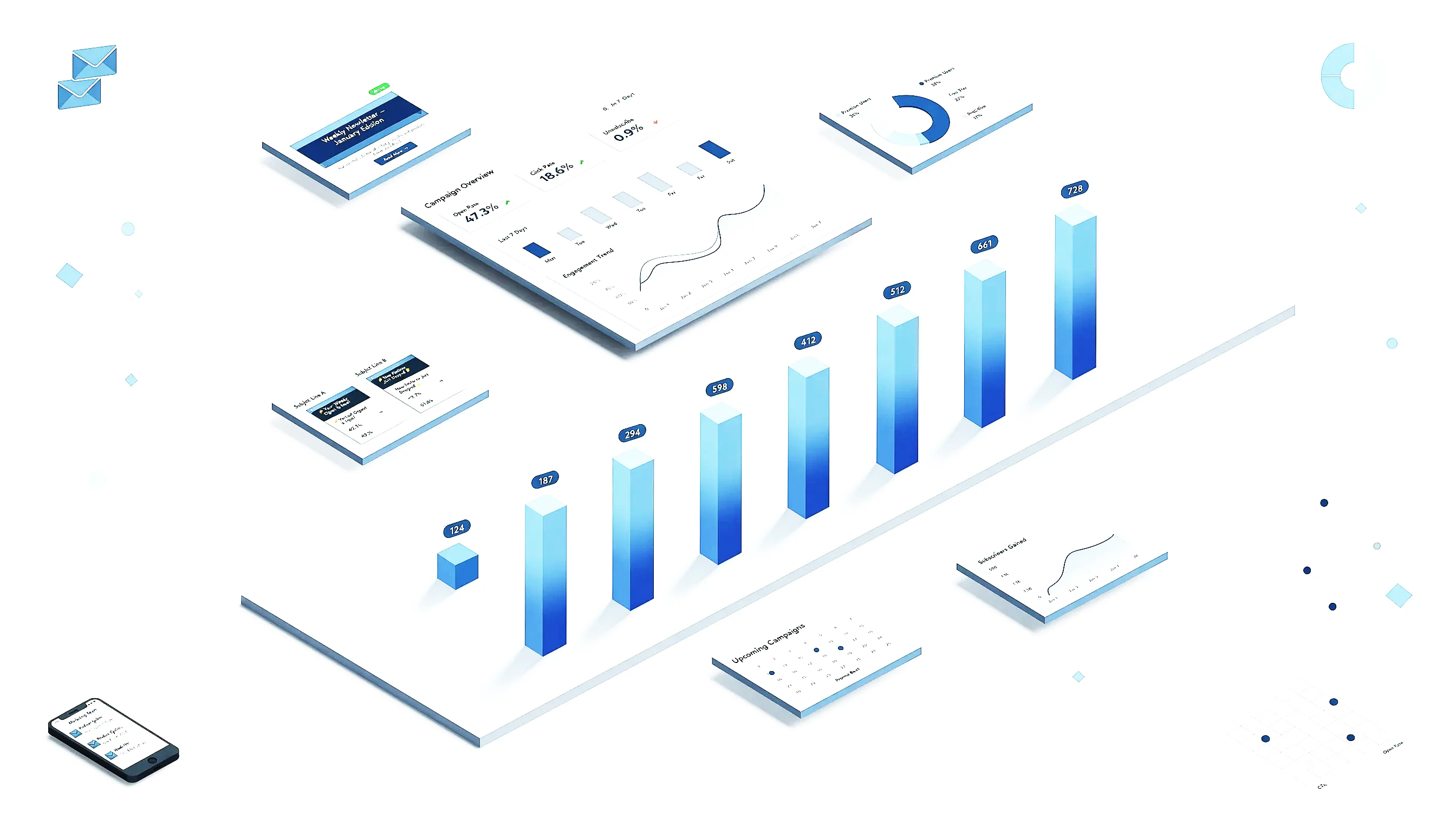 Smailer email platform